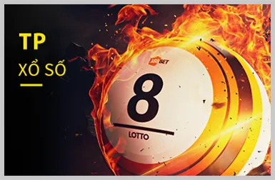Bảo mật dữ liệu tại 88cld