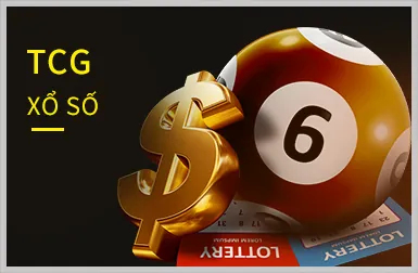 Thưởng nạp tiền hàng ngày/tuần 88cld